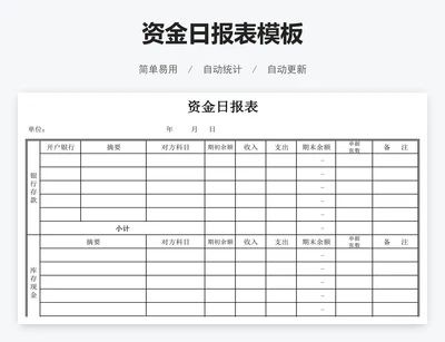 资金日报表模板