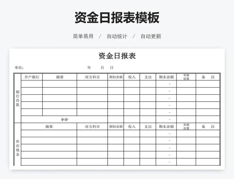 资金日报表模板