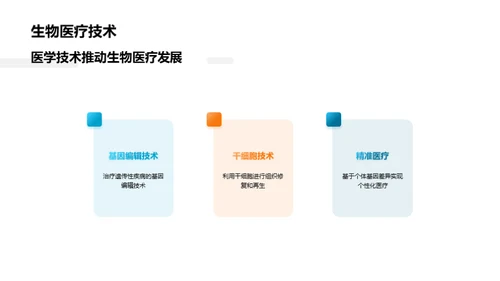 生物医疗领域的伦理探索