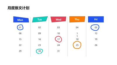 简约风月度推文甘特图5项PPT图文页