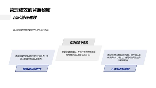 述职报告年度总结PPT模板