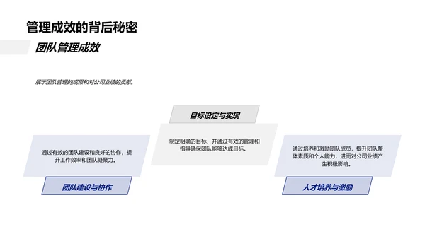 述职报告年度总结PPT模板