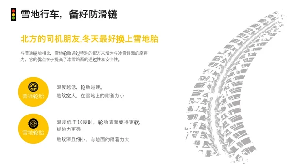 黄色简约风冬季交通安全培训ppt课件