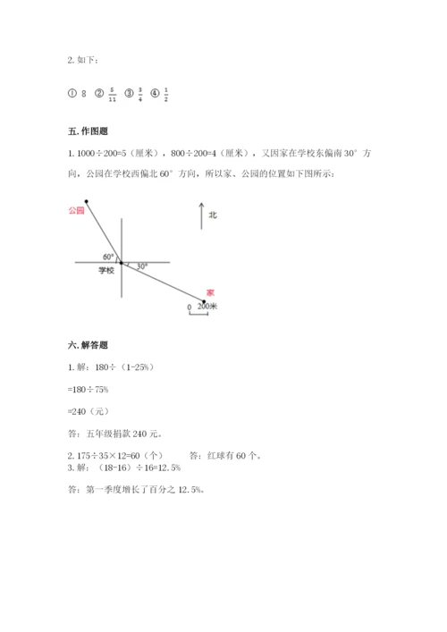 2022人教版六年级上册数学期末测试卷精品【有一套】.docx