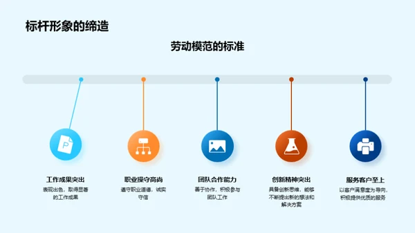 劳动模范：荣耀与影响