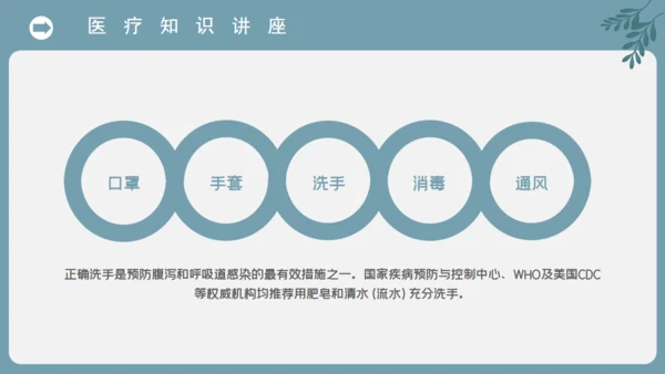 复工防护病毒防护防传染通用PPT课件