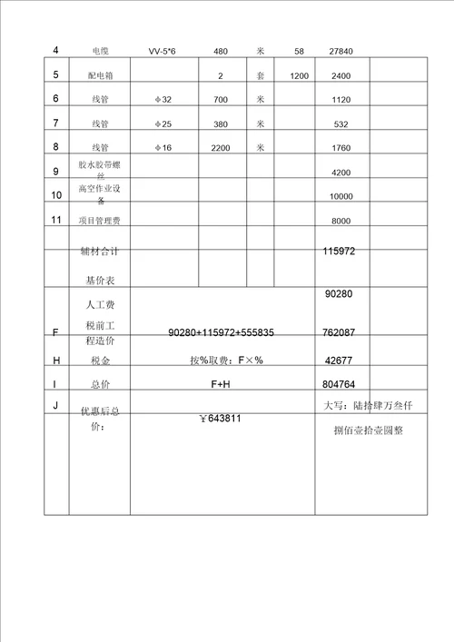 亮化工程报价表