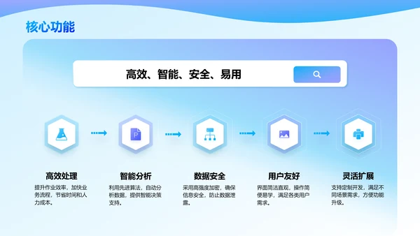 蓝色3D风信息技术与软件行业PPT模板