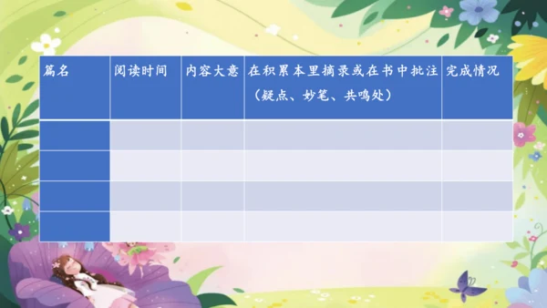 三上第三单元《整本书阅读》课件