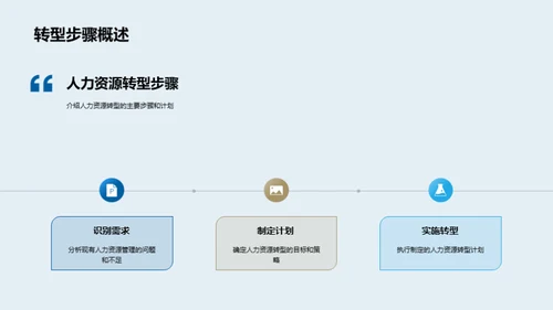 探索人力资源转型