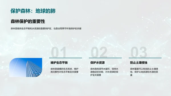 谷雨季节环保