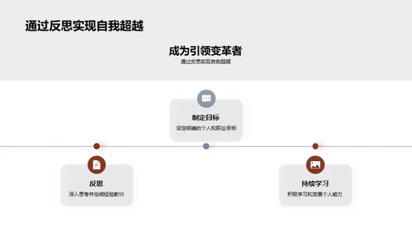 法务领导力的提升