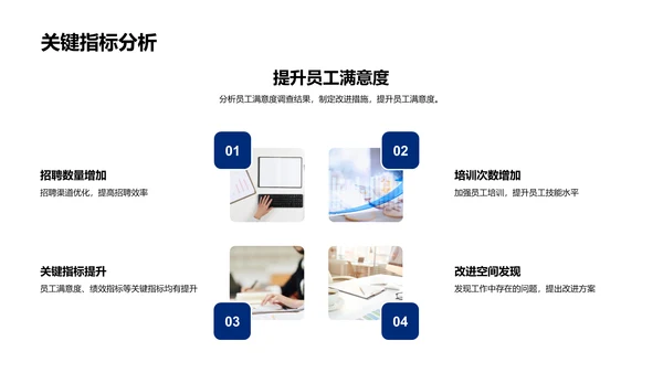 人资月度工作总结PPT模板