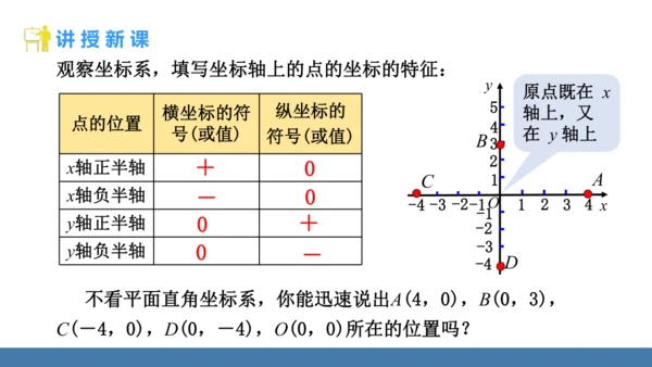 9.1.1平面直角坐标系的概念 课件（共26张PPT）