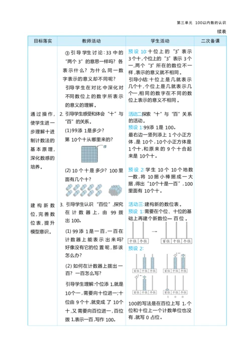 第三单元100以内数的认识（大单元教学设计）-2024-2025学年一年级下册数学人教版（2024）