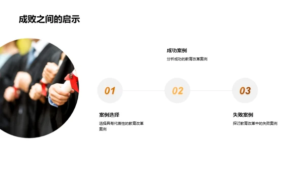 教育革新与科技冲击