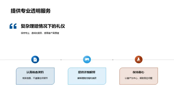 理赔礼仪与服务质量