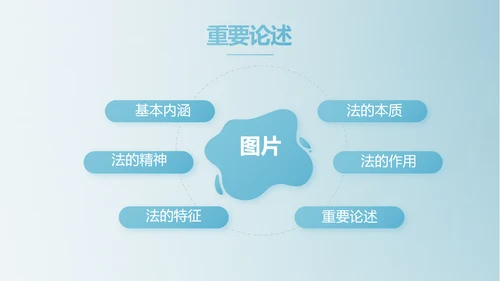 蓝色中国风法律法学讲堂PPT动态模板