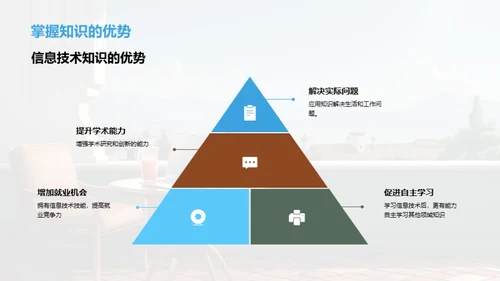 信息技术课程全解