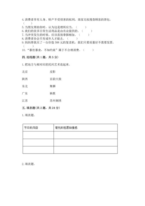 部编版四年级下册道德与法治 期末测试卷及参考答案ab卷.docx