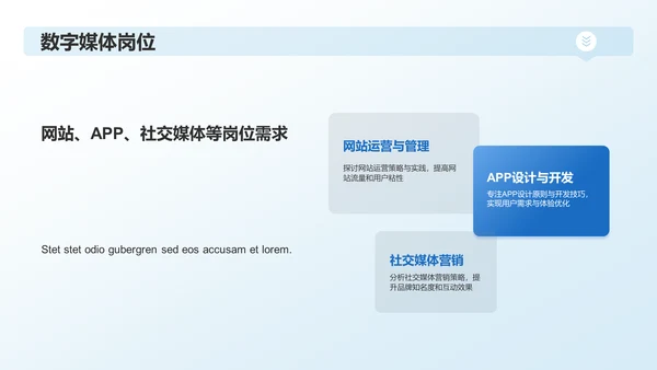 蓝色渐变传媒精英求职之路PPT模板