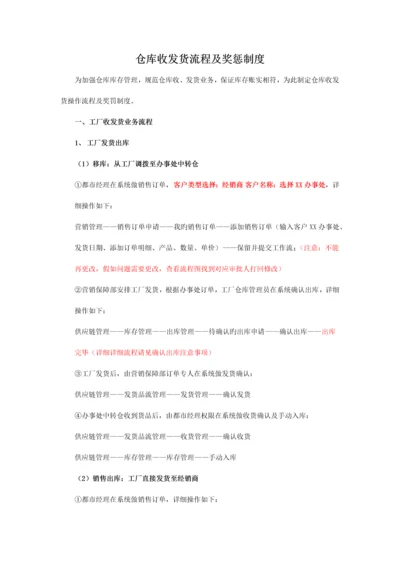 仓库收发货流程及奖惩制度.docx