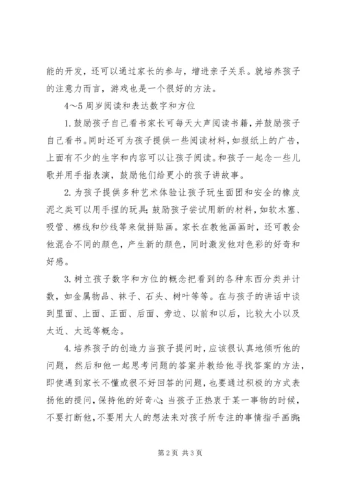 我谈培养孩子语言之心得最新 (4).docx