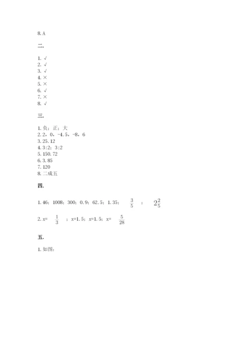 青岛版六年级数学下学期期末测试题含答案【新】.docx
