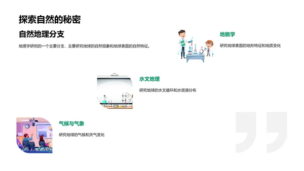 地理学导论PPT模板