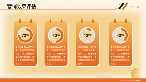 电商运营年终复盘数据分析报告通用PPT模版