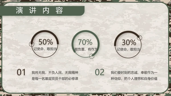 迷彩风八一军事部队规章制度动态PPT模板
