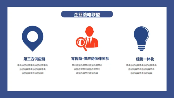 公司战略供应链管理通用PPT模板