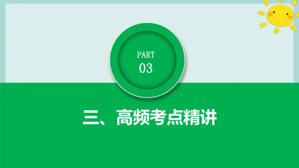 第四单元 追求美好人生 复习课件