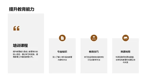 成人小学教育创新