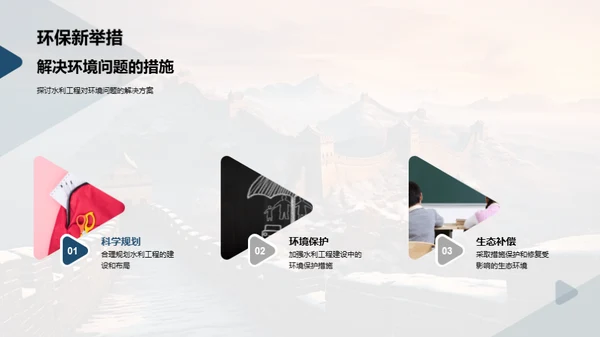 探索水利工程