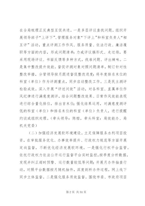 单位效能建设方案六篇.docx