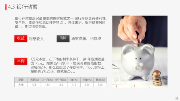 投资理财商业计划书PPT模板
