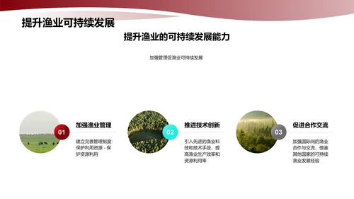 可持续渔业发展