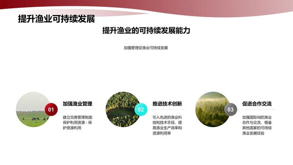 可持续渔业发展