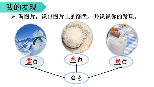 统编版语文二年级上册 课文3  语文园地四（课件）