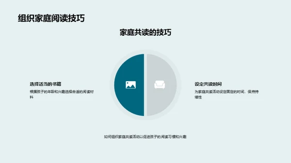 激发孩子阅读之旅