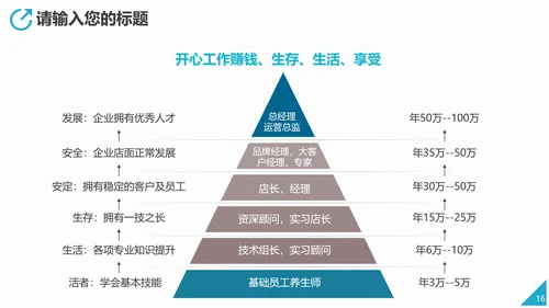 风电清洁能源主题通用PPT模板