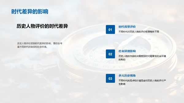 历史人物穿越时空
