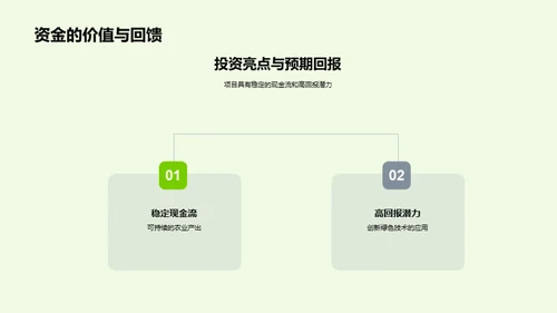 科技赋能绿色农业