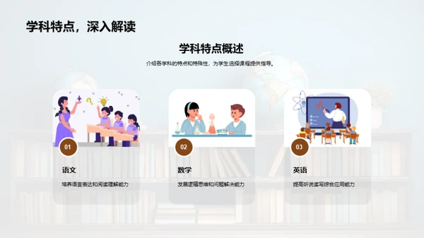 定制你的学习之旅