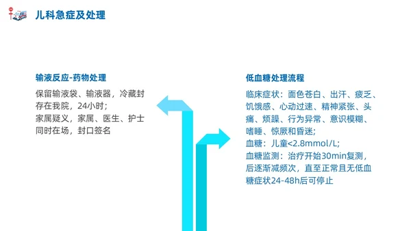 急诊科常见病商务蓝色风格PPT医疗护理