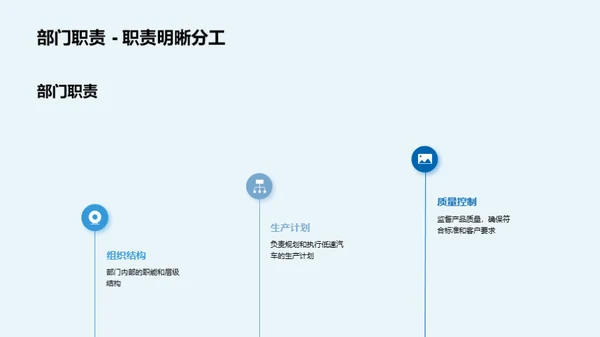 低速汽车制造新纪元