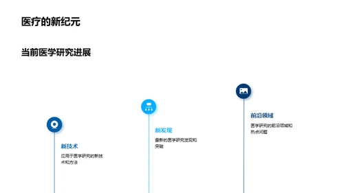 医学进展与研究探索