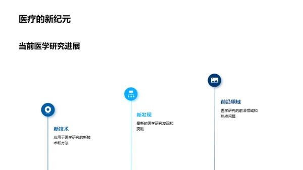 医学进展与研究探索