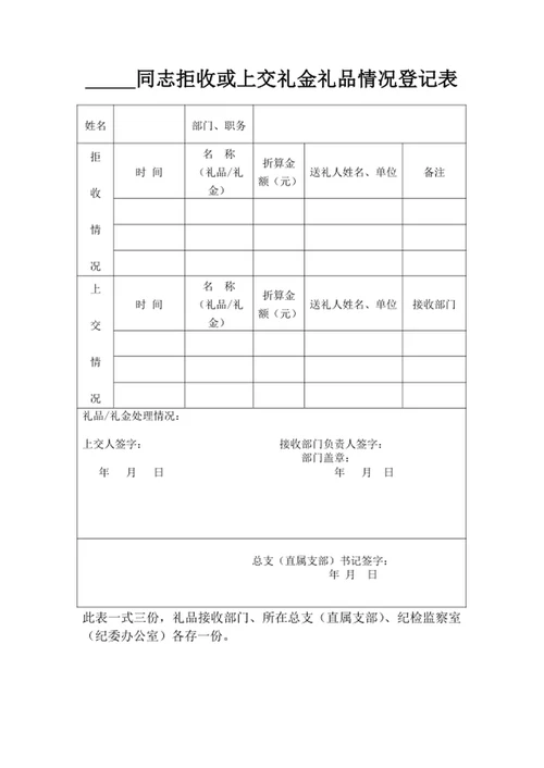 拒收或上交礼金礼品情况登记表